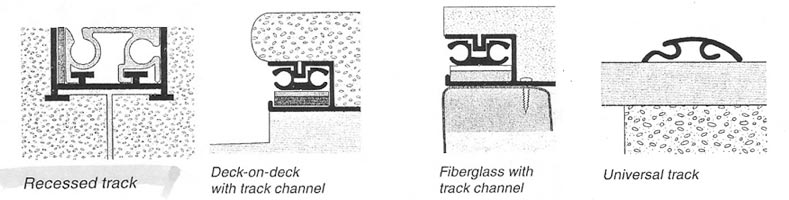 Drawn images of pool cover track
